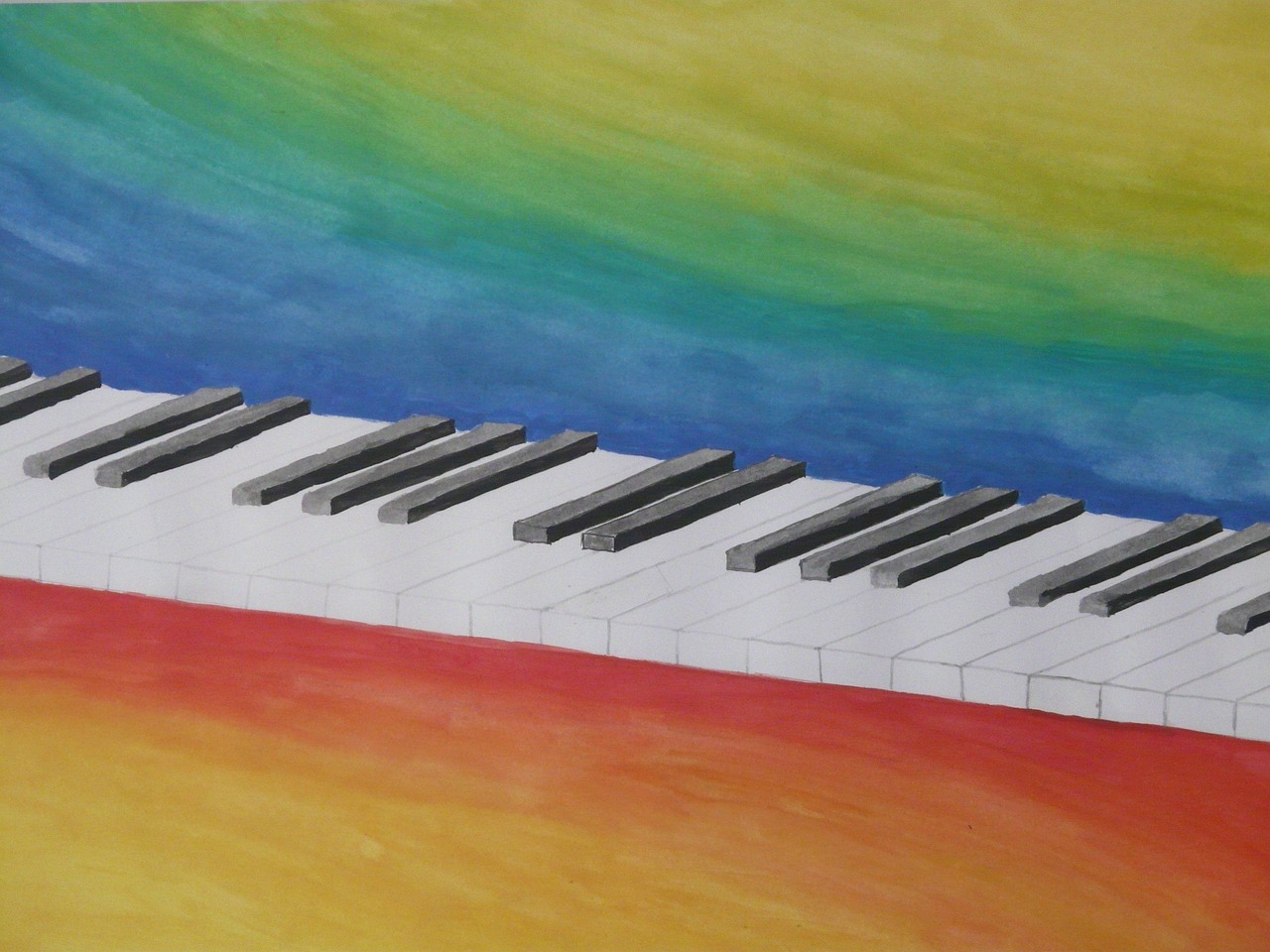 TẤT TẦN TẬT NHỮNG KIẾN THỨC CƠ BẢN VỀ ĐÀN PIANO DÀNH CHO NGƯỜI MỚI BẮT ĐẦU