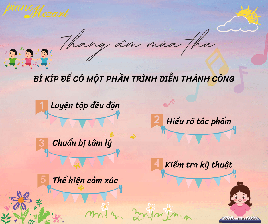 BÍ KÍP ĐỂ CÓ MỘT PHẦN TRÌNH DIỄN THÀNH CÔNG
